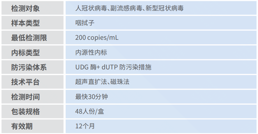 產品性能圖片.png 產品性能圖片.png